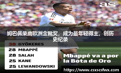 姆巴佩荣膺欧洲金靴奖，成为最年轻得主，创历史纪录