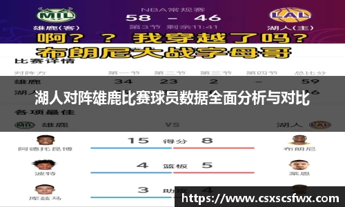 湖人对阵雄鹿比赛球员数据全面分析与对比