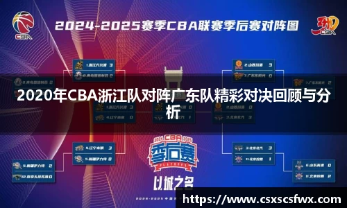 2020年CBA浙江队对阵广东队精彩对决回顾与分析