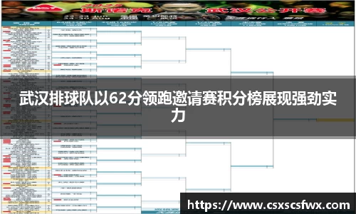 武汉排球队以62分领跑邀请赛积分榜展现强劲实力