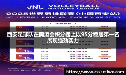 西安足球队在奥运会积分榜上以95分稳居第一名展现强劲实力