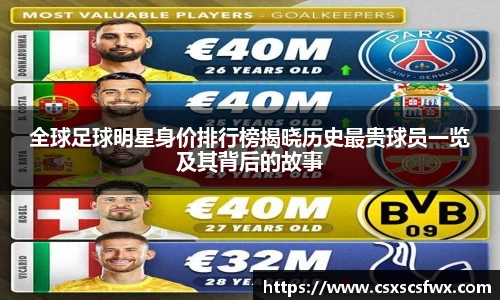 全球足球明星身价排行榜揭晓历史最贵球员一览及其背后的故事