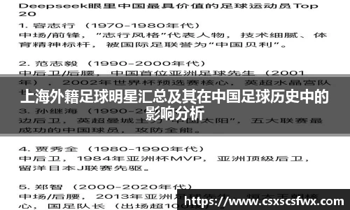 上海外籍足球明星汇总及其在中国足球历史中的影响分析