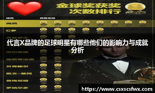 代言X品牌的足球明星有哪些他们的影响力与成就分析